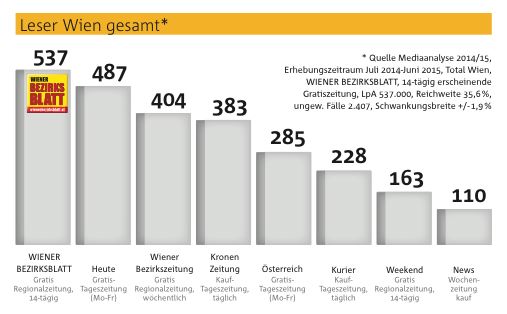 mediadaten_leser_g_824b1d00.jpg