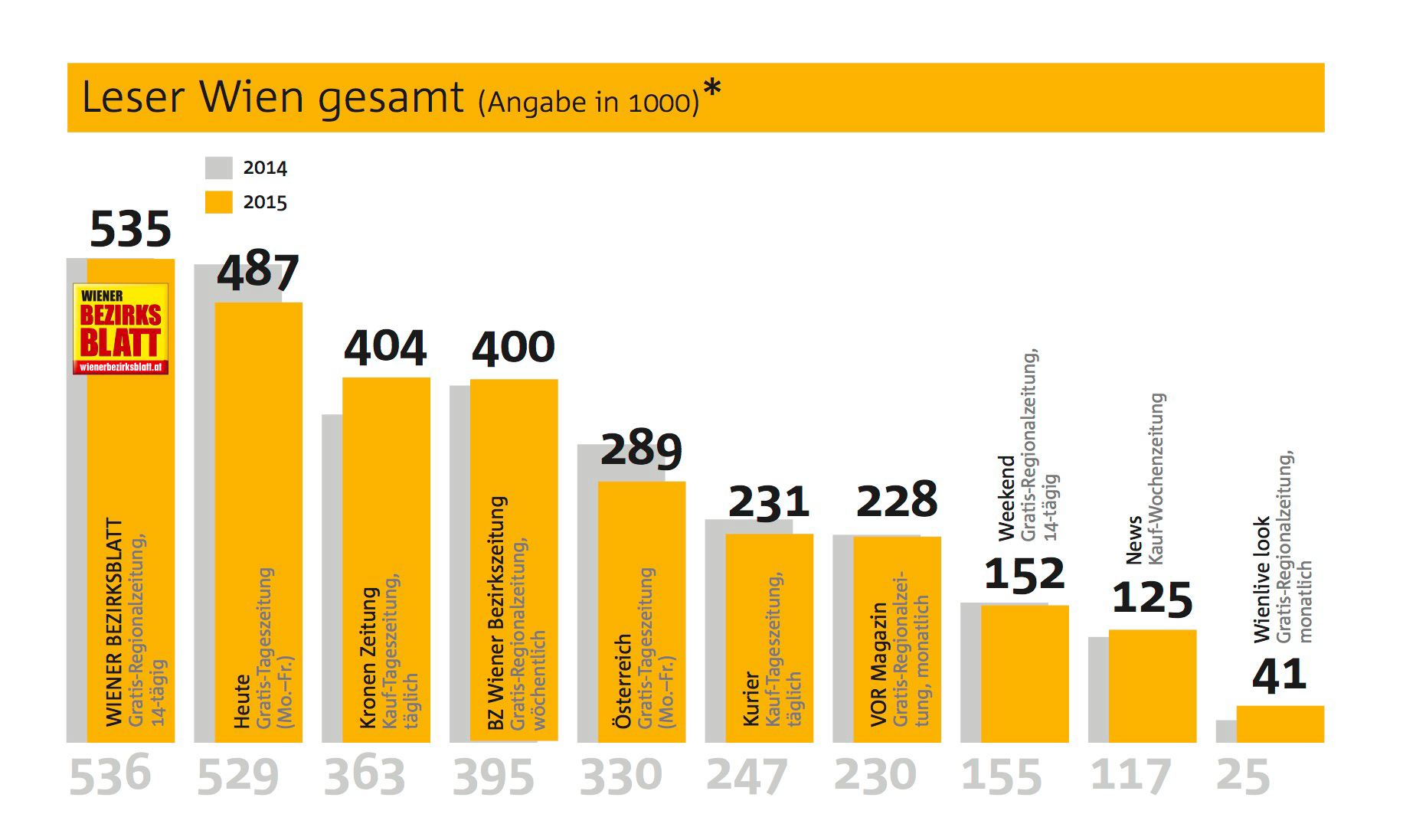 mediaanalyse_leser__10678ae.jpg