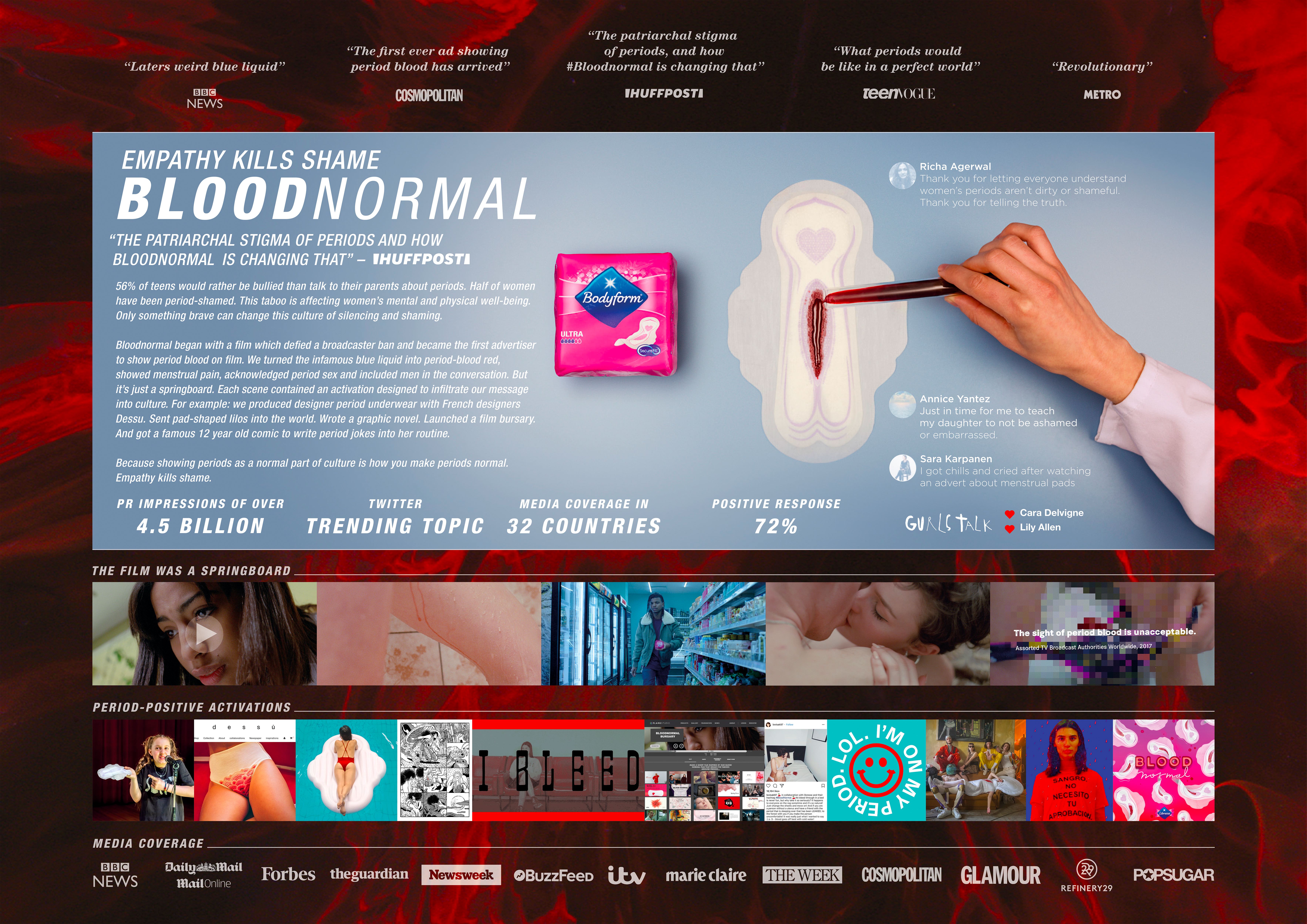 a01_170_00237_bloodnormal.jpg